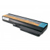 Аккумулятор, батарея для ноутбуков Lenovo IdeaPad G550, 5200 mAh | Extradigital