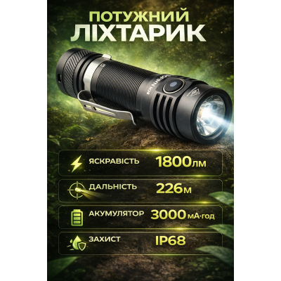Ручной светодиодный LED фонарик Sofirn SC18 1800 Lm
